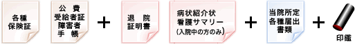 お持ちいただくもの 書類イメージ
